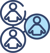 To map organisational capability